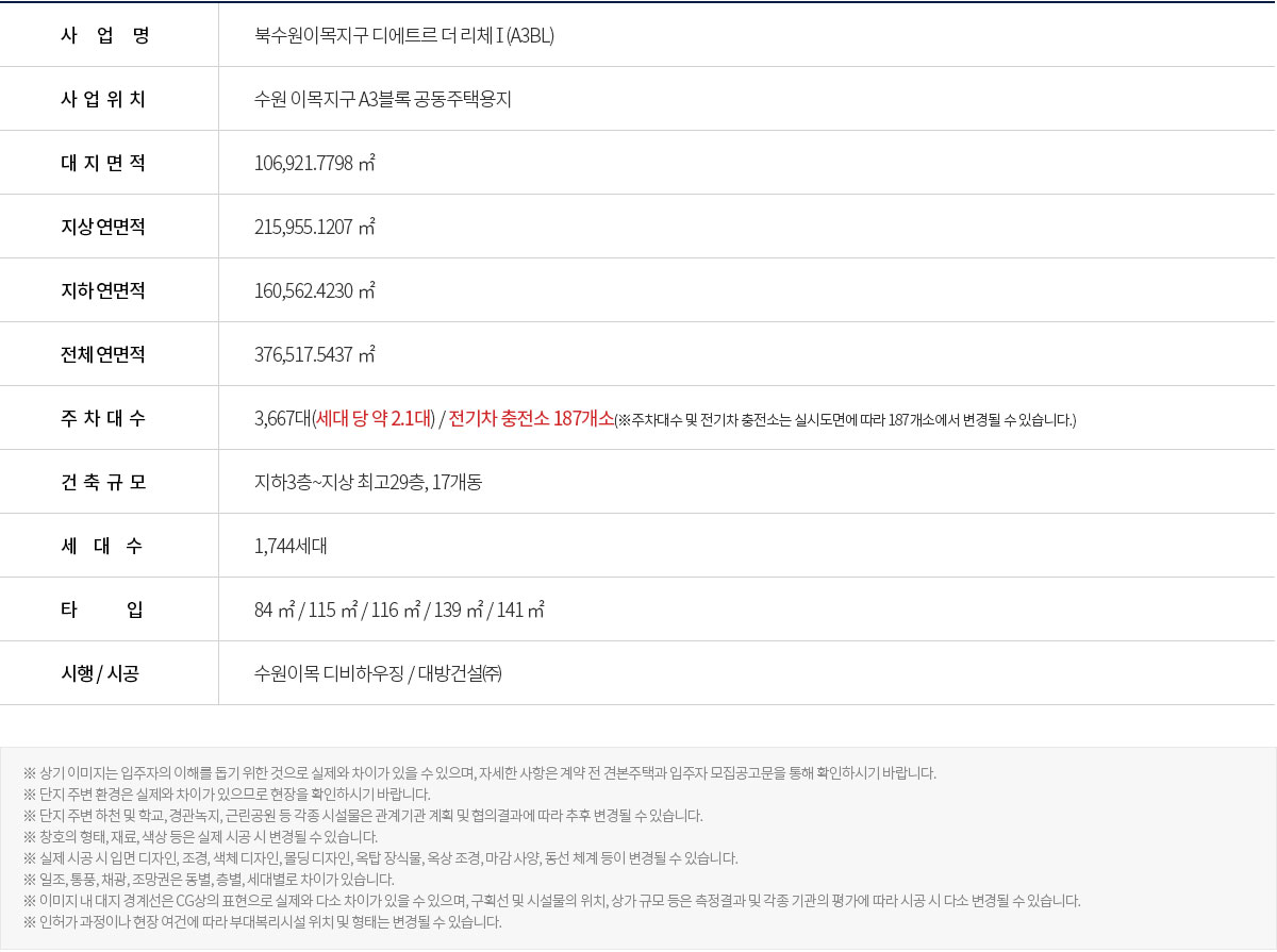 사업개요2.jpg